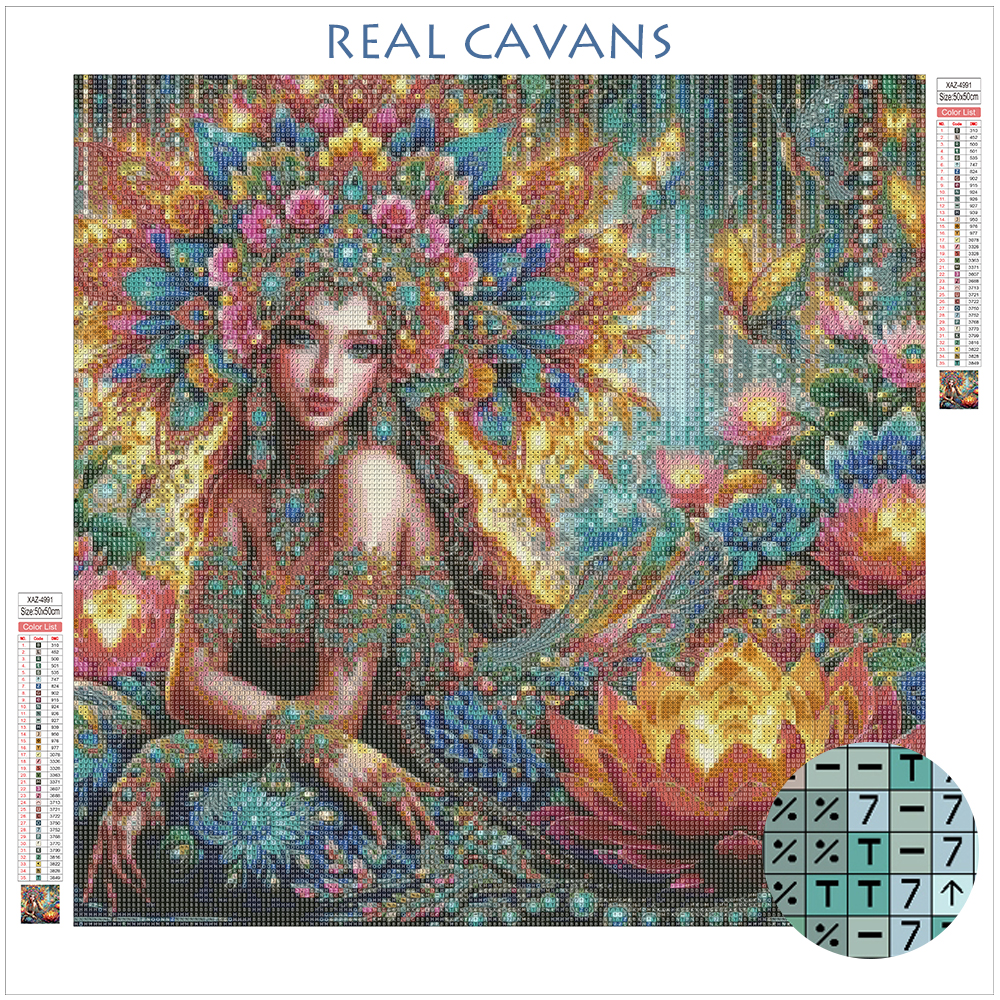 Momoart Diamond Mosaic Woman R - Photo Mosaic Print recension och pris