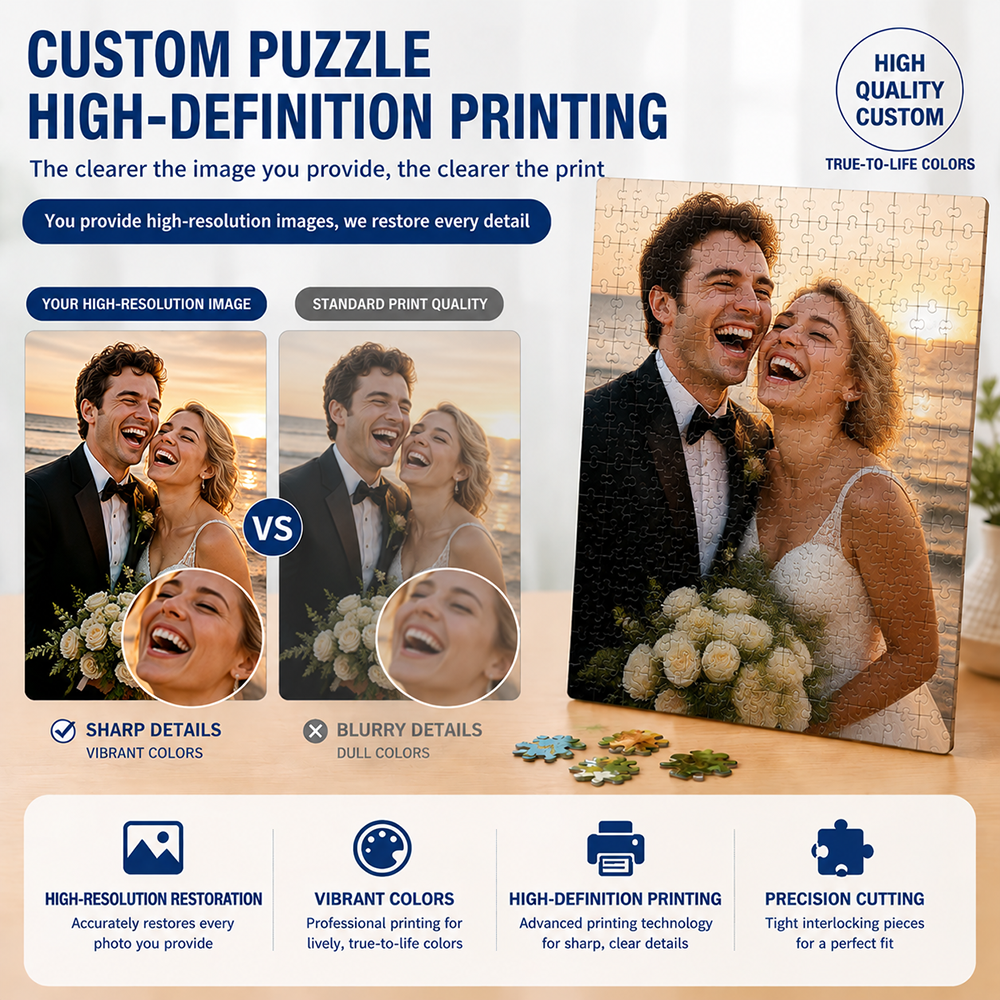 35/300/500/1000pcs Personalize - Pet Portrait Custom recension och pris